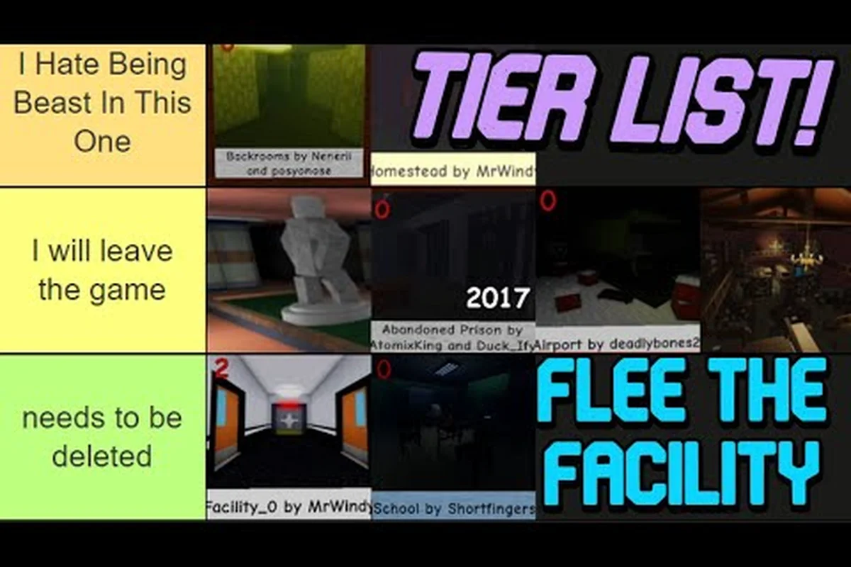 Flee the Facility All Maps: Complete Roster Guide